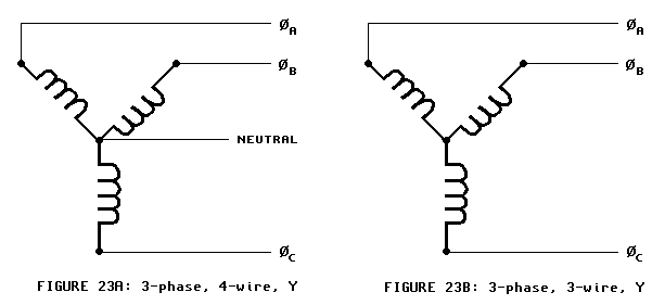 [Y 3 and 4 wire connections]