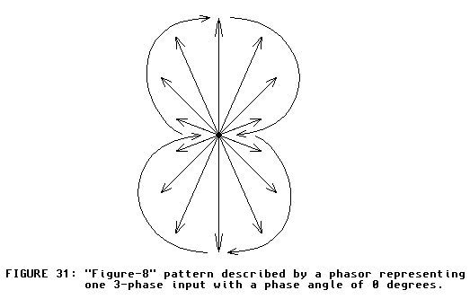 [figure-eight]