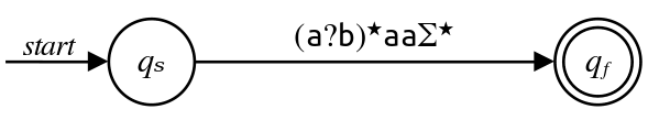 TODO: Accessible description