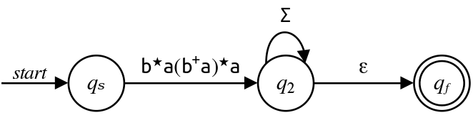 TODO: Accessible description