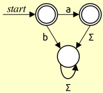 TODO: Accessible description