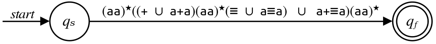 TODO: Accessible description