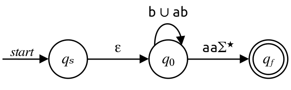 TODO: Accessible description