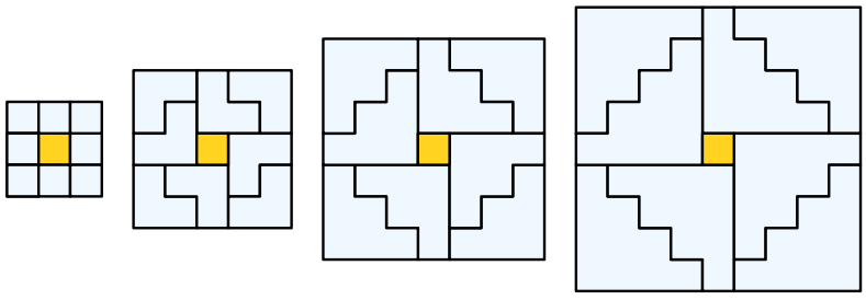 A 3x3 grid that is covered as follows. There are eight copies of the 1x1 triangular figure around the border, and the middle square is left uncovered. Next to that is a 5x5 grid. It is covered by four 3x2 figures, each of which is broken apart into two copies of the triangular figure with two rows. They are arranged in a pinwheel around the center square, which is left uncovered. Similarly, a 7x7 grid is tiled with four 3x4 rectangles in a pinwheel, leaving the center square uncovered, and the center square is left uncovered.