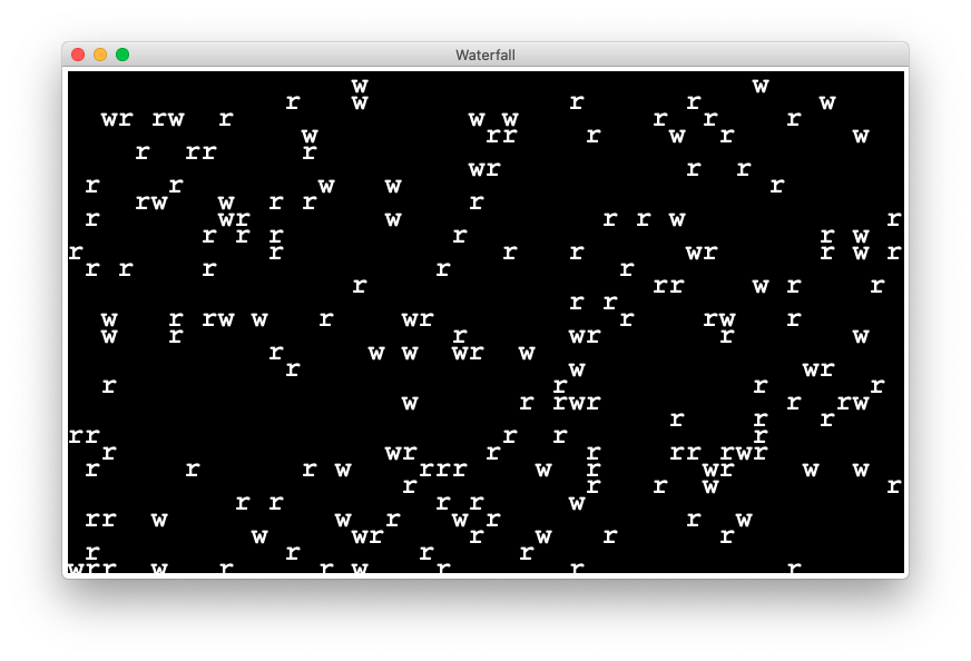 alt: waterfall grid of fixed r and falling w