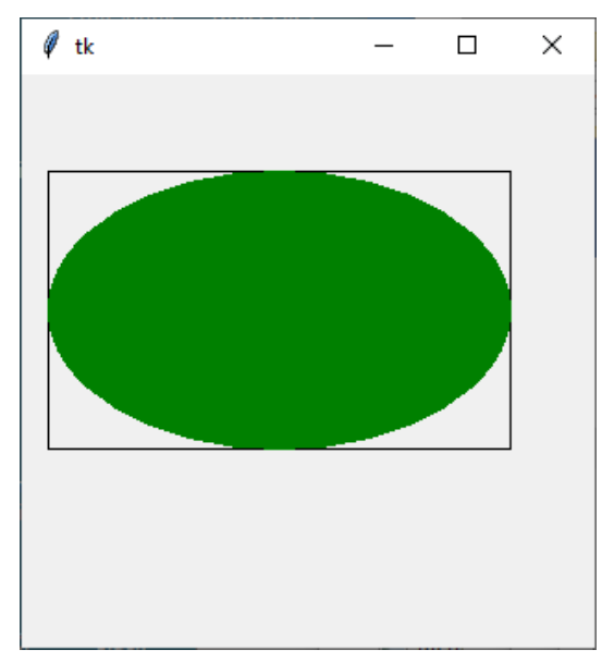 A green oval bounded by a black rectangle