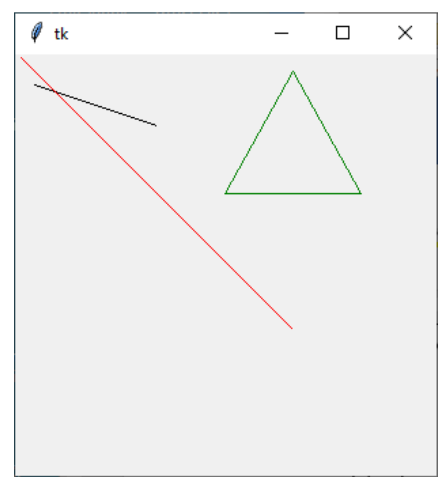 A canvas with 5 lines on it. The red and black line intersect near the top left corner and the other three form a green triangle in the top right