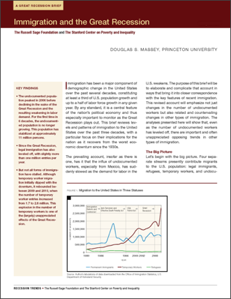 pdf-immigration and the great recession