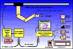 drawing of ProVAR system