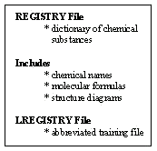 Registry File