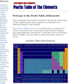 Poetic Table of Elements