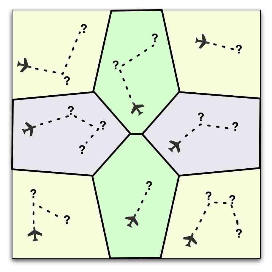 Equitable partition