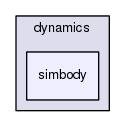 /home/samir/Code/control/scl.git/src/scl_ext/dynamics/simbody