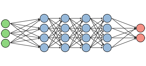 Deep Learning