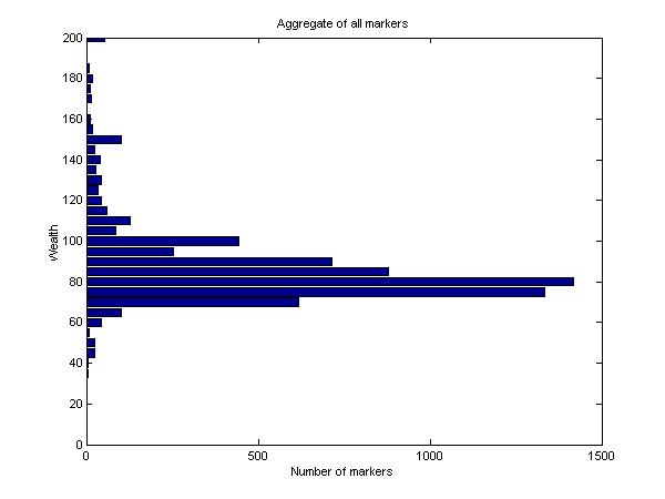 aggdist.jpg (20559 bytes)