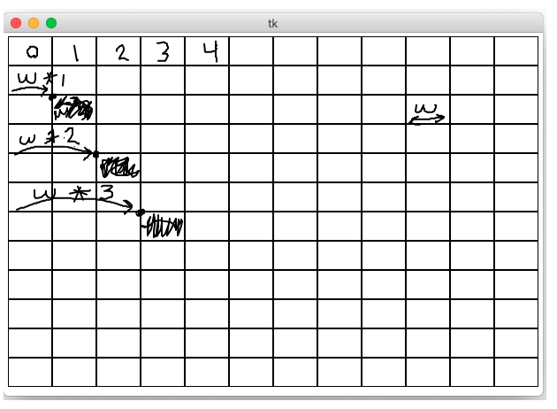 alt: grid of rects