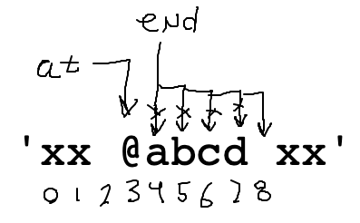 alt: end of loop loop