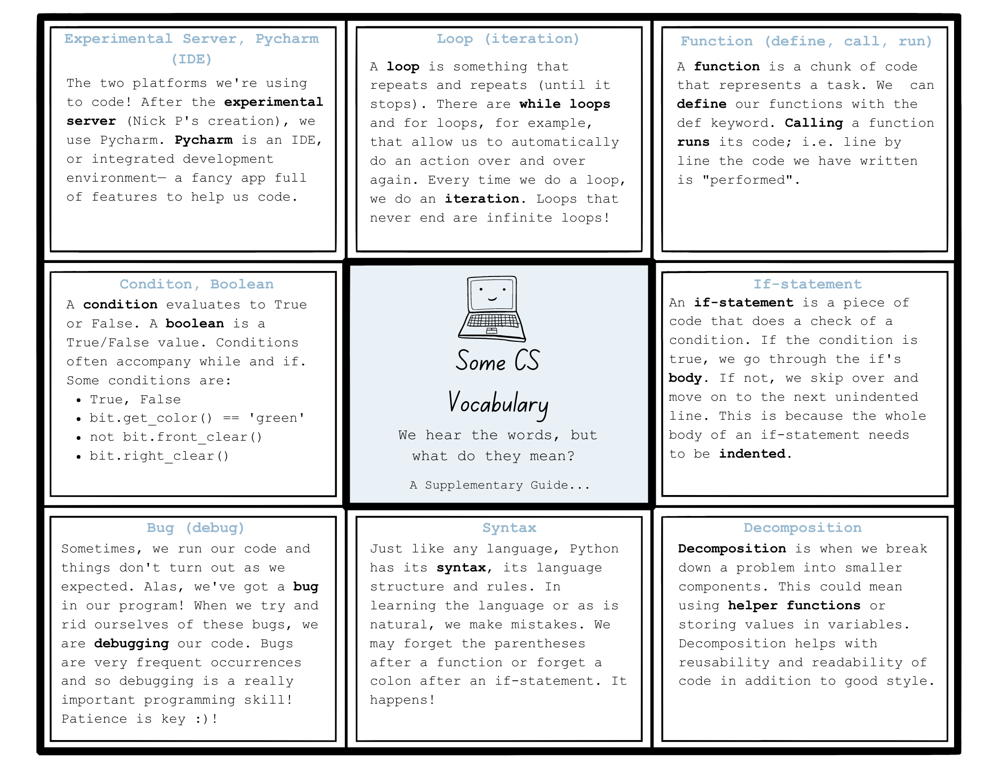 Image of Vocab Guide