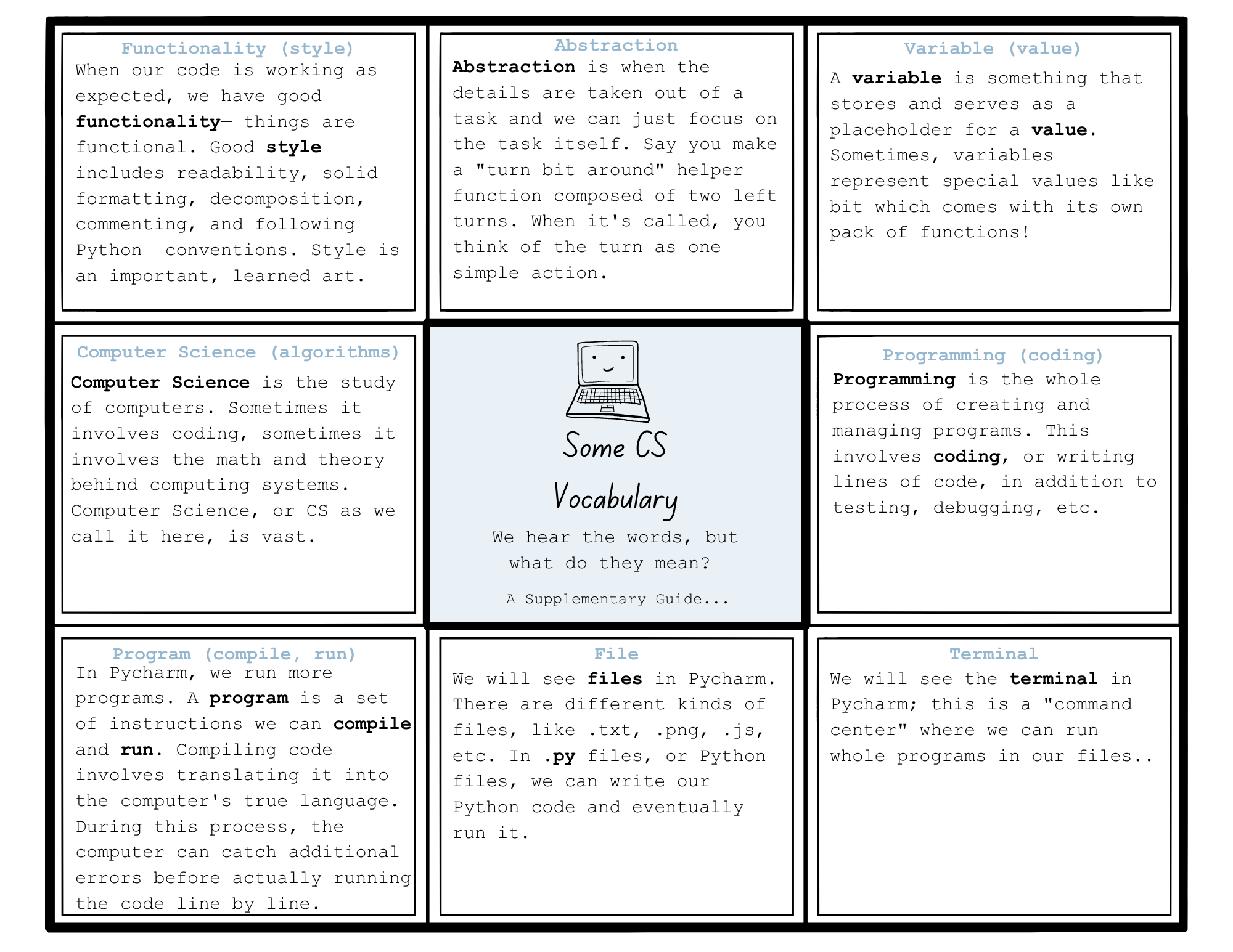 Image of Vocab Guide