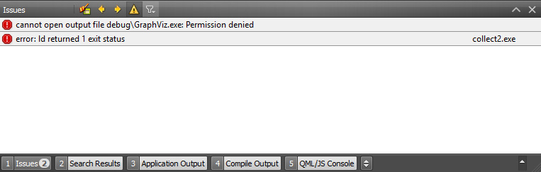msecure permission denied
