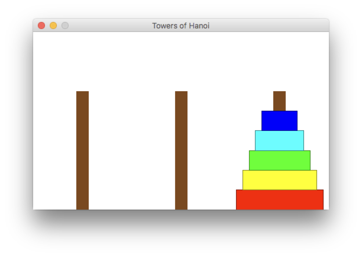 The Tower's of Hanoi Puzzle