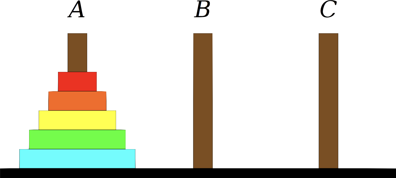The Towers of Hanoi: original puzzle with all five discs on pole A