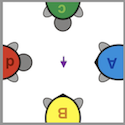 Annotated turtle rotate 2