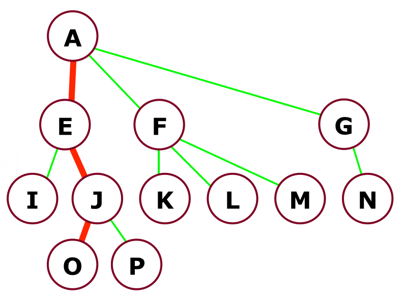 Most of the same tree as above, but smaller (see below)