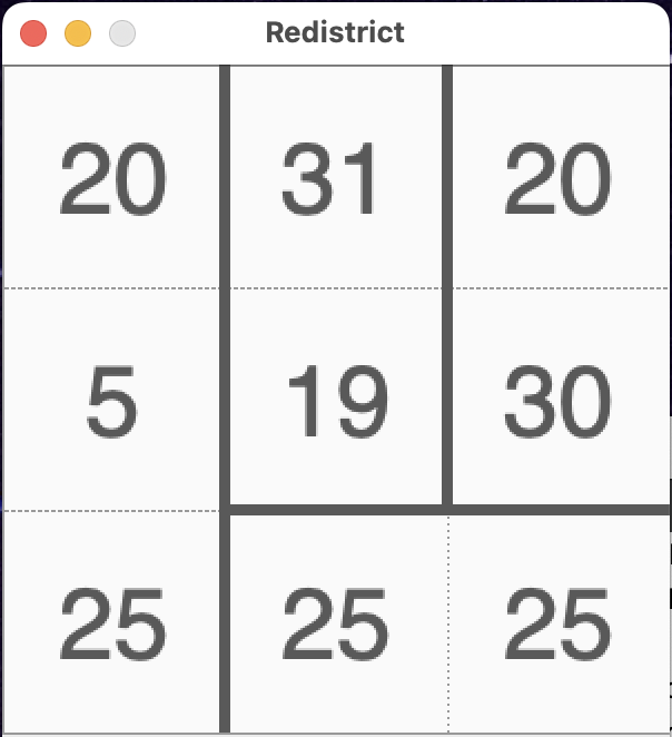 Successful HVS redistricting