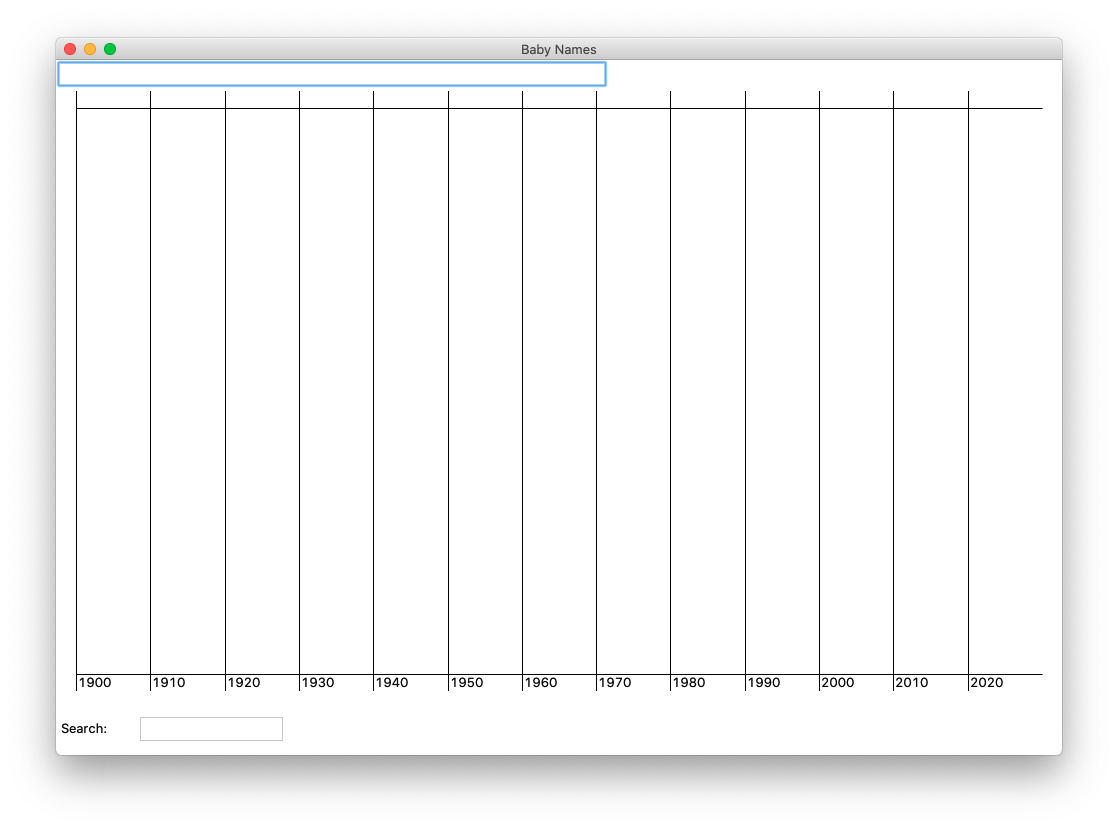 alt:draw a vertical line and year label for every year