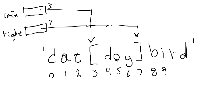 alt: draw 'cat[dog]bird', show left, right with arrows added pointing into string