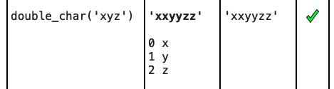 alt: double char output with print