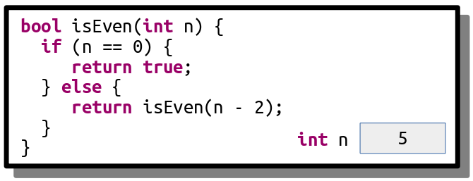 A stack frame for `isEven` with `n = 5`