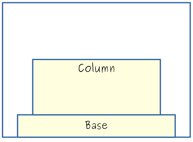 A schematic showing the temple column.