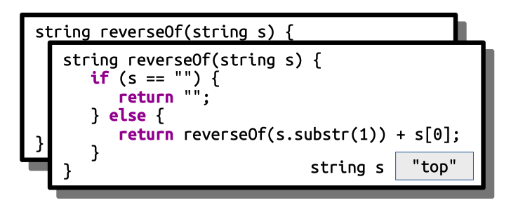 The second stack frame of reverseOf, with "top" passed in as s.