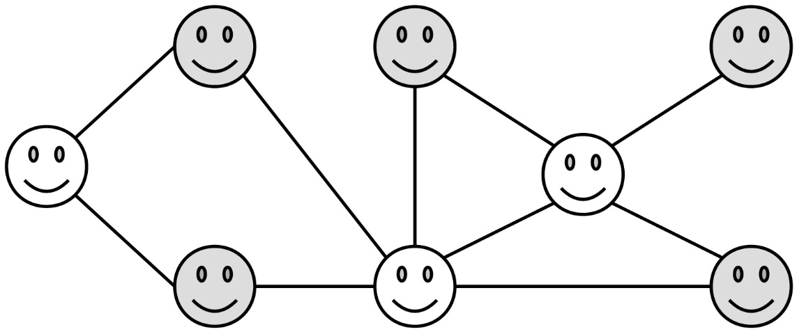 There is a graph of 8 people, lets letter them A through H. Person A is unshaded and connected to Person B and Person C. Both Person B and Person C are shaded and both people are connected to Person D, but not to each other. Person D is unshaded. Person D is connected to Person E, Person F, and Person G. Person E and Person G are shaded, Person F is not shaded. BothPerson E and Person G are connected to Person F, but are not connected to each other. Person H is connected to Person F. Person H is shaded.