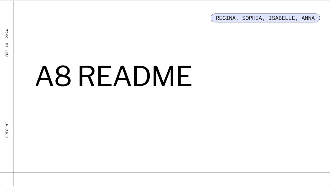 A8-readme-cover