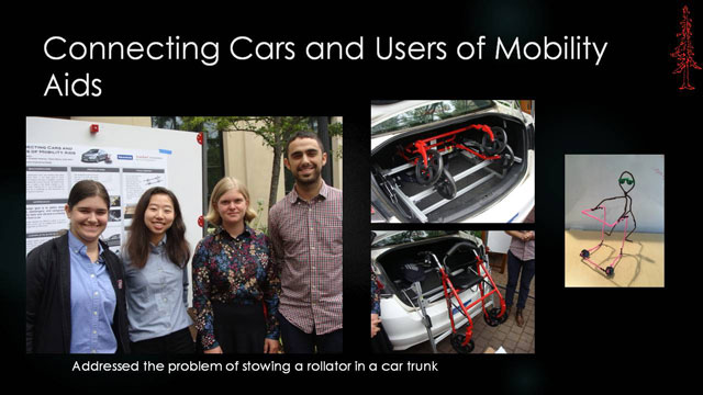Connecting Cars and Users of Mobility Aids - Addressed the problem of stowing a rollator in a car trunk