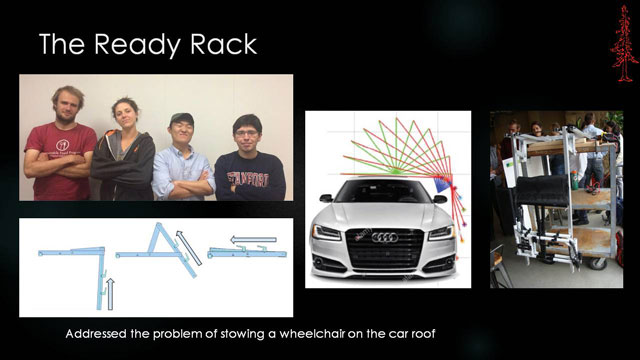 The Ready Rack - Addressed the problem of stowing a wheelchair on the car roof