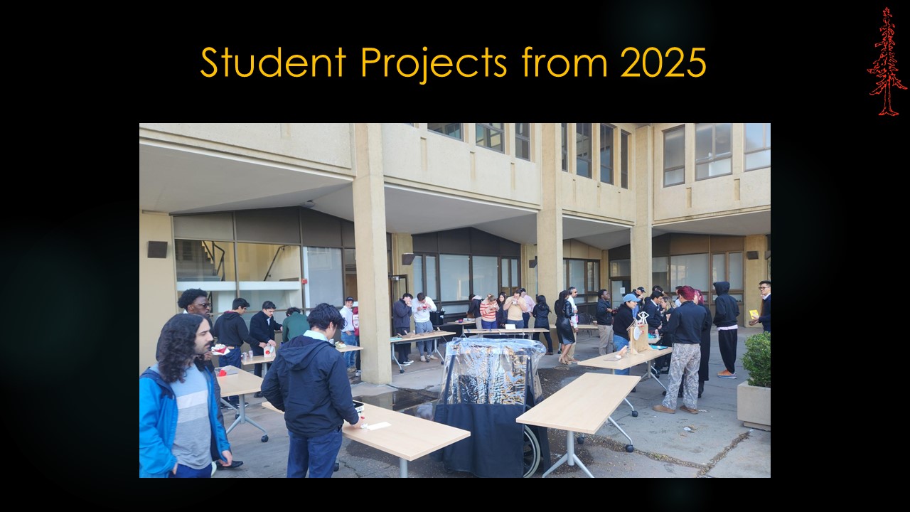2023 Class Projects