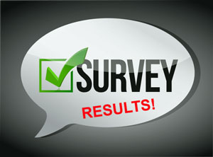 Survey Results Banner