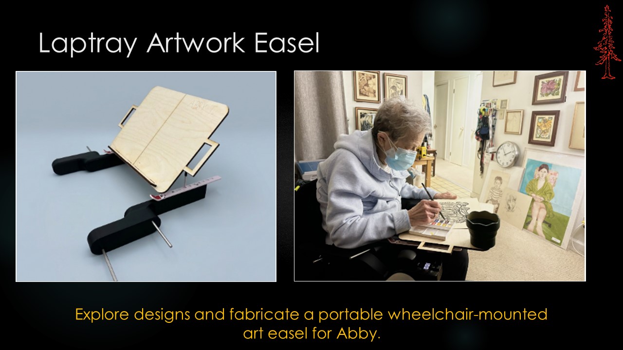 2023 Class Projects