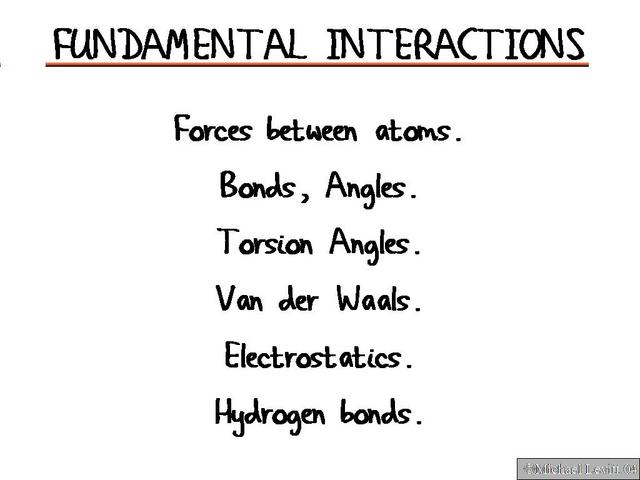 Fundamental_Interactions