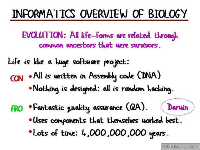Informatics_Overview_of_Biology