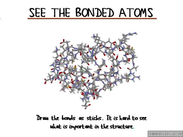 See_the_Bonded_Atoms