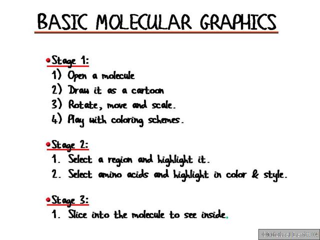 Basic_Molecular_Graphics
