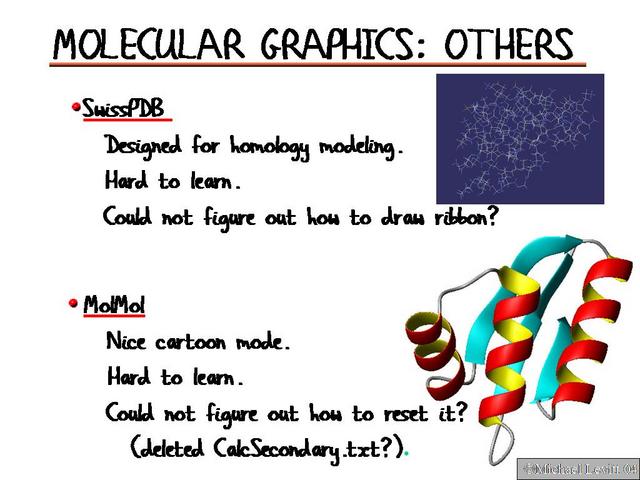 Molecular_Graphics_Others