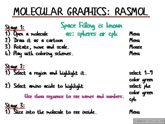 Molecular_Graphics_Rasmol