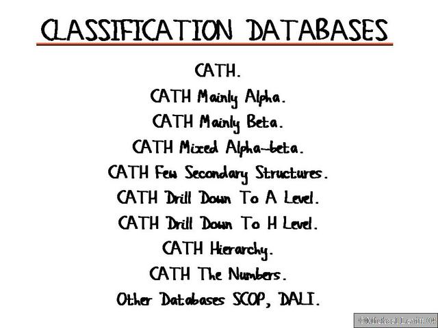 Classification_Databases