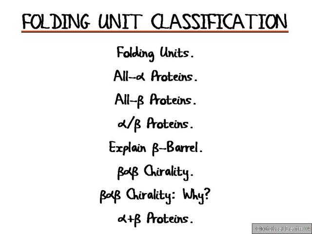 Folding_Unit_Classification